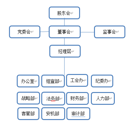 屏幕截图 2025-07-25 155814.png